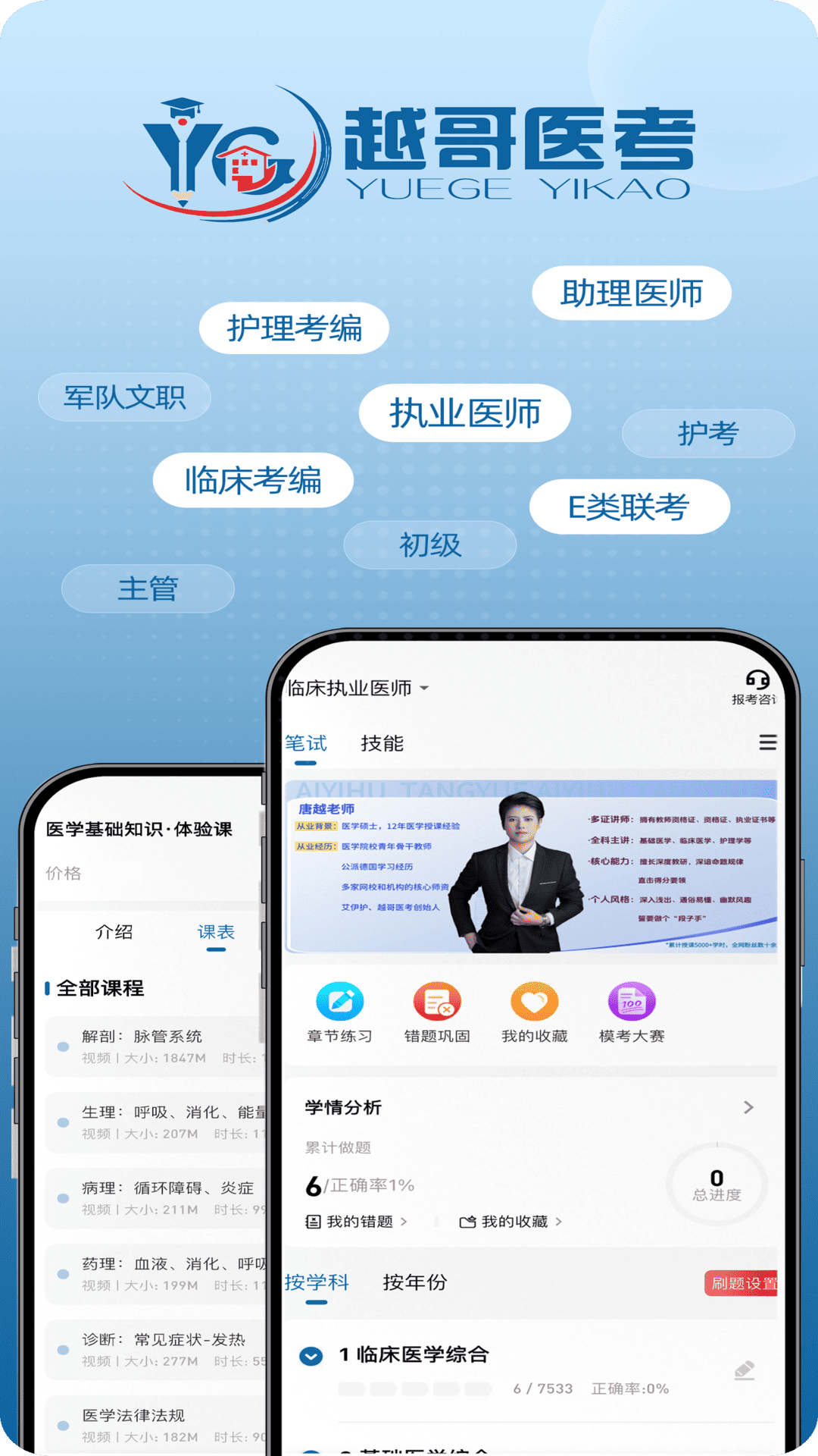精彩截图-越哥医考2026官方新版