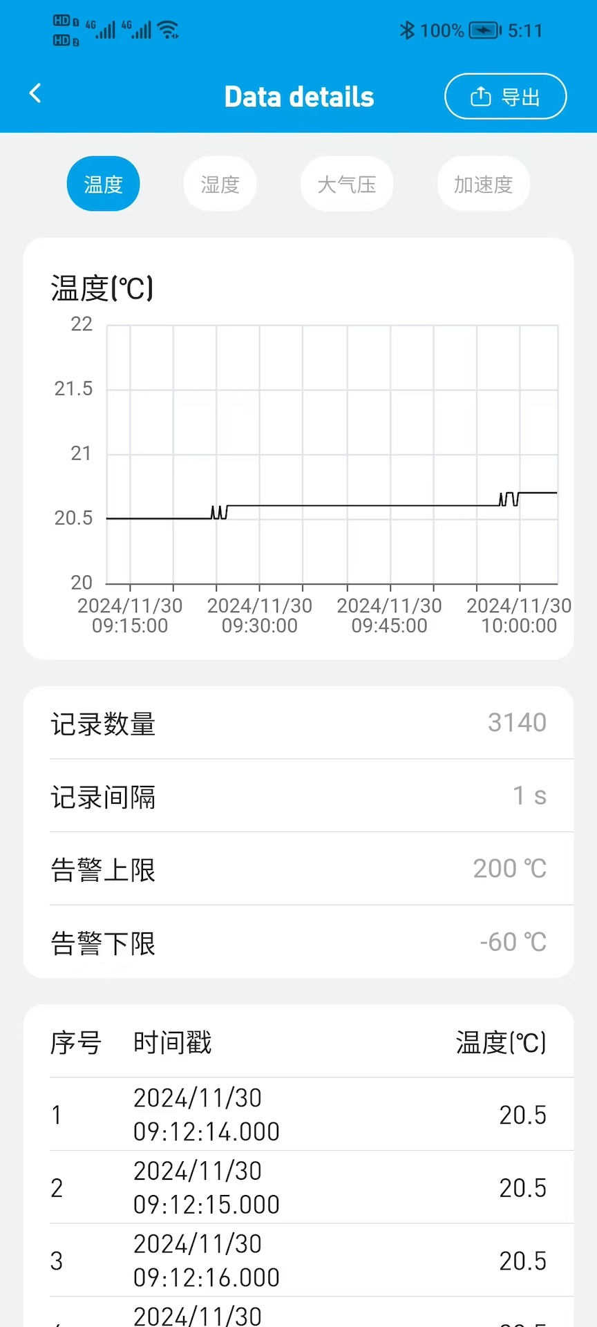 精彩截图-Holyiot-Logger2026官方新版