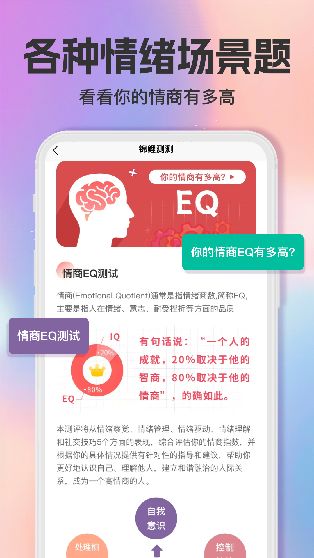 精彩截图-智商测试趣测MBTI2026官方新版