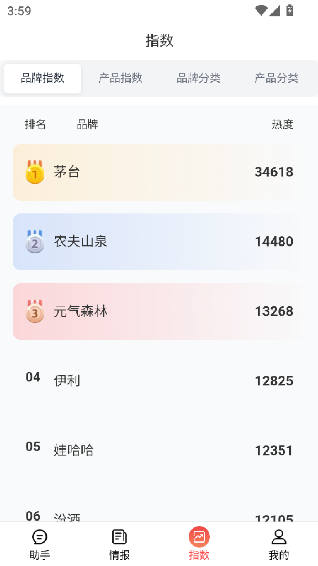 精彩截图-云话食典2026官方新版