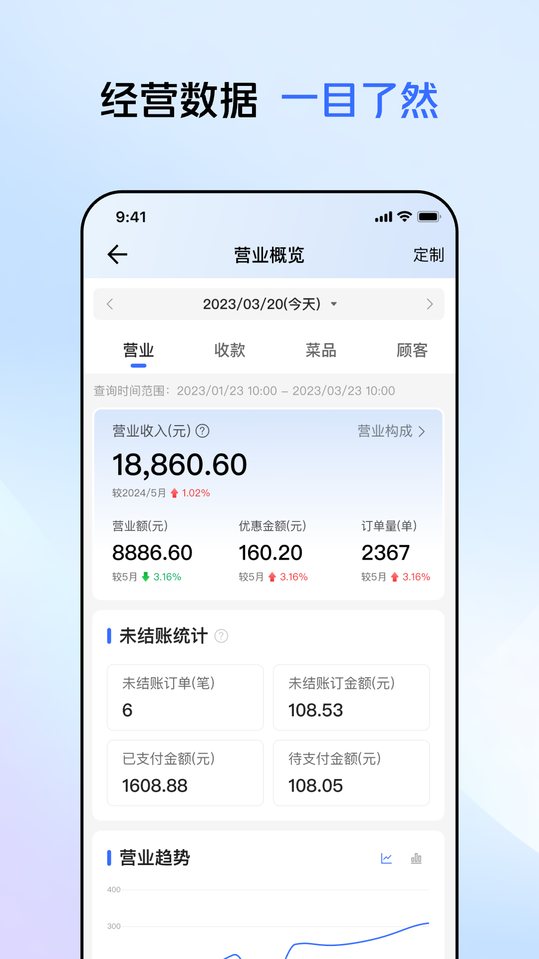 精彩截图-美团管家轻享版2025官方新版