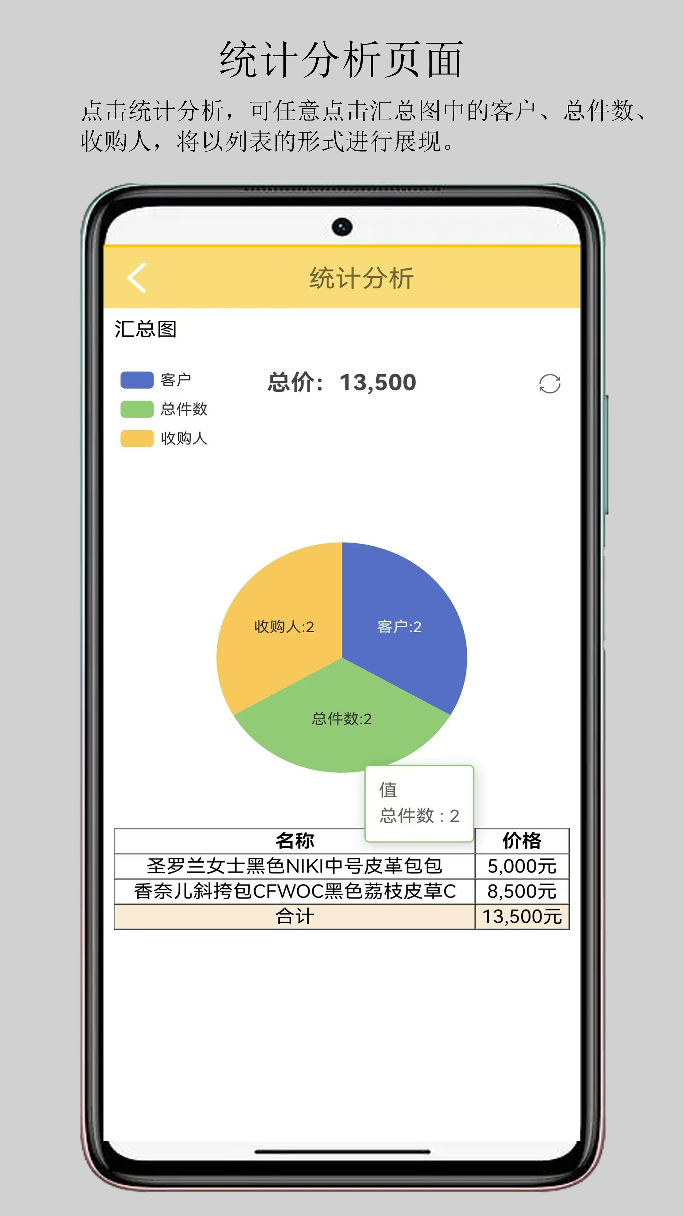 精彩截图-二奢交易助手2025官方新版