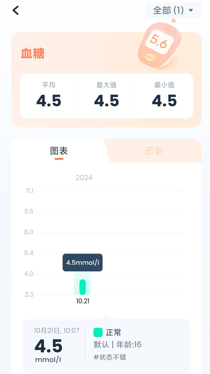 精彩截图-喵喵助手2026官方新版