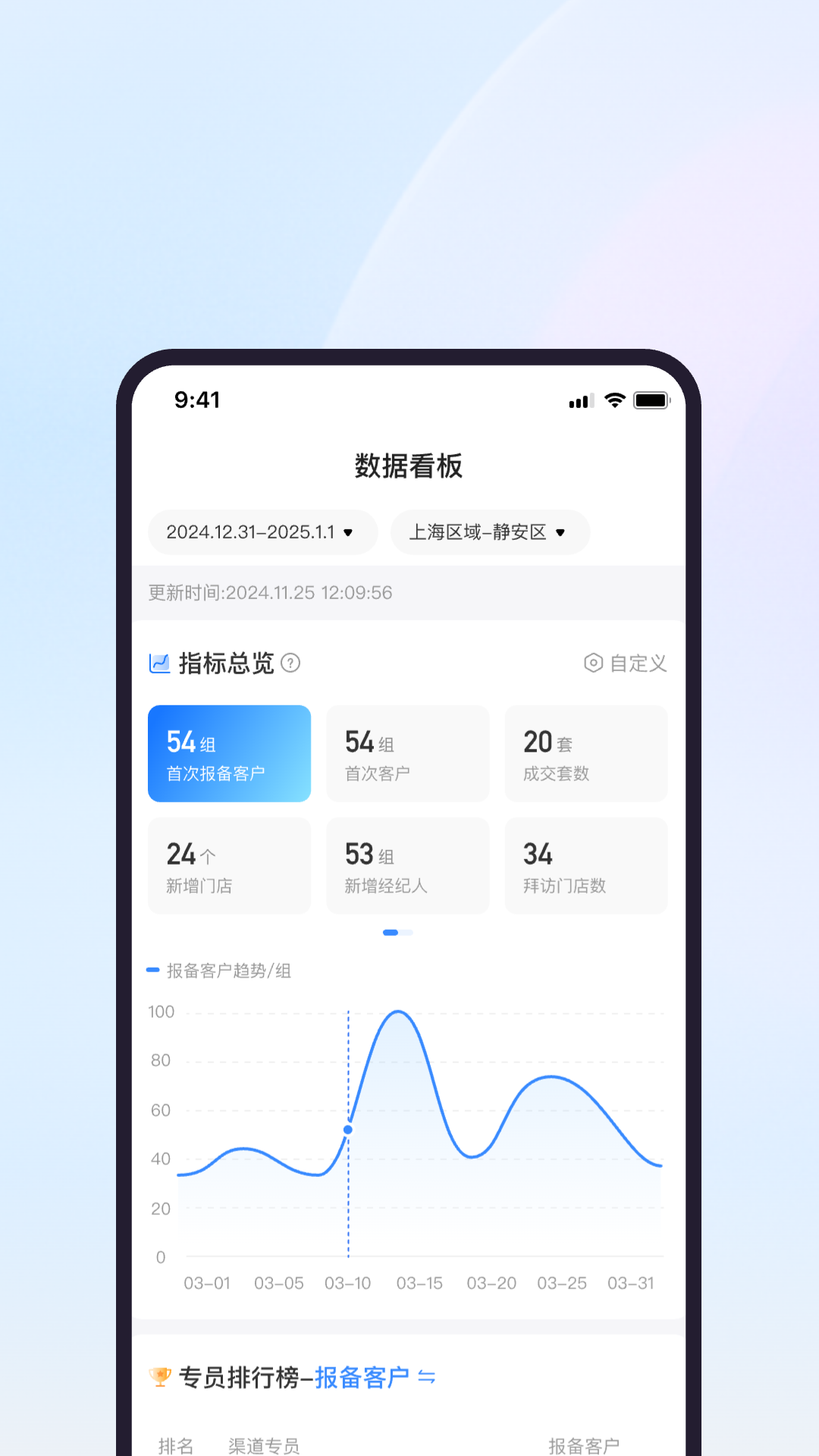 精彩截图-渠道助手2026官方新版