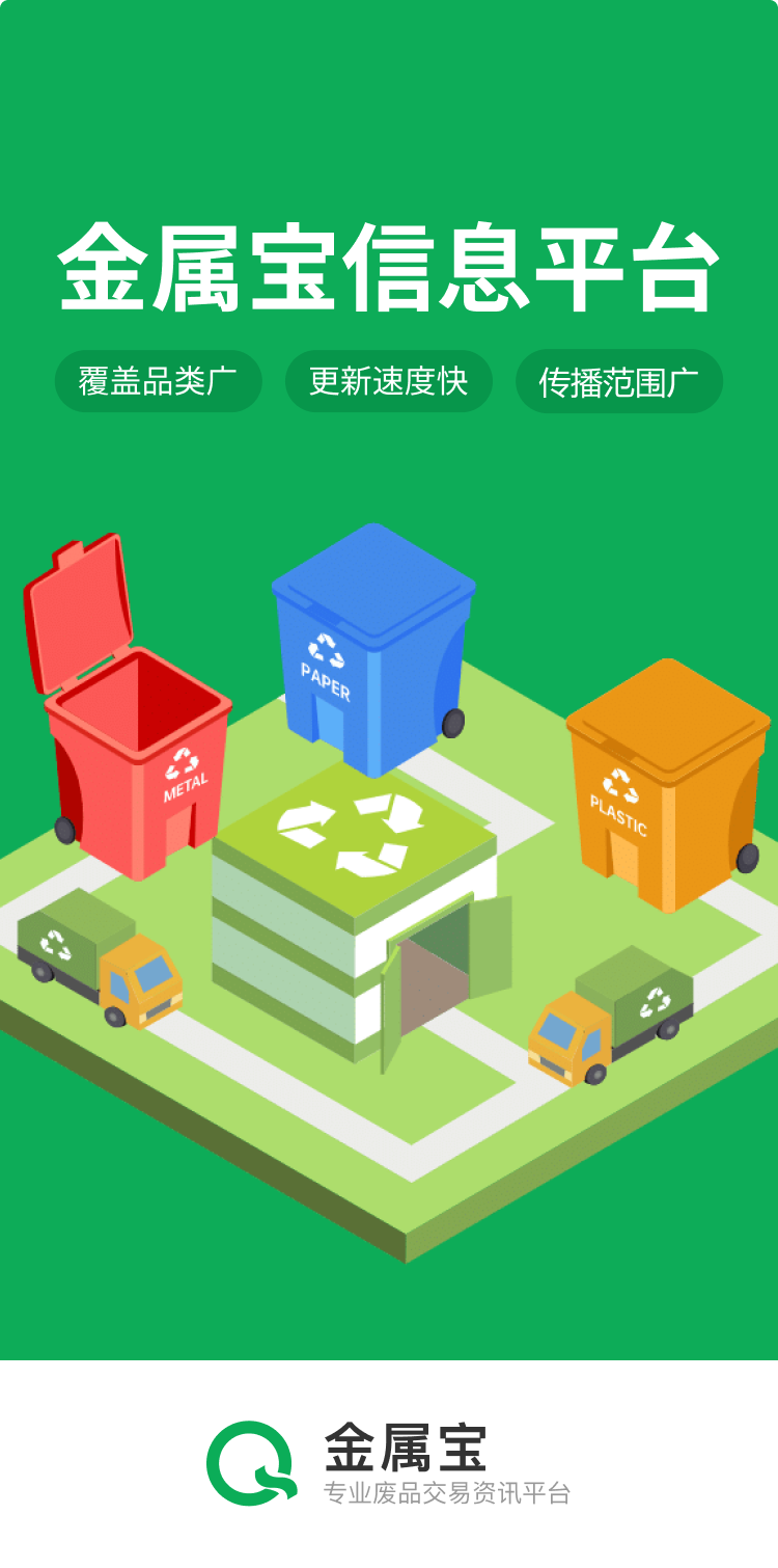 精彩截图-金属宝2026官方新版