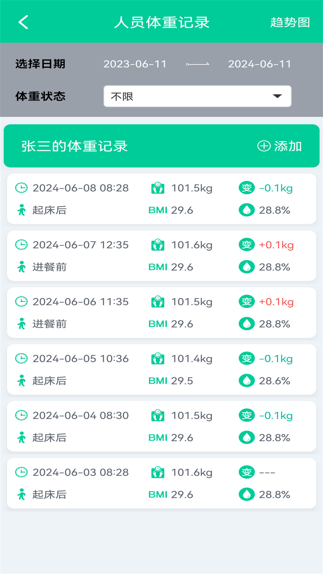 精彩截图-体脂BMI计算器2026官方新版