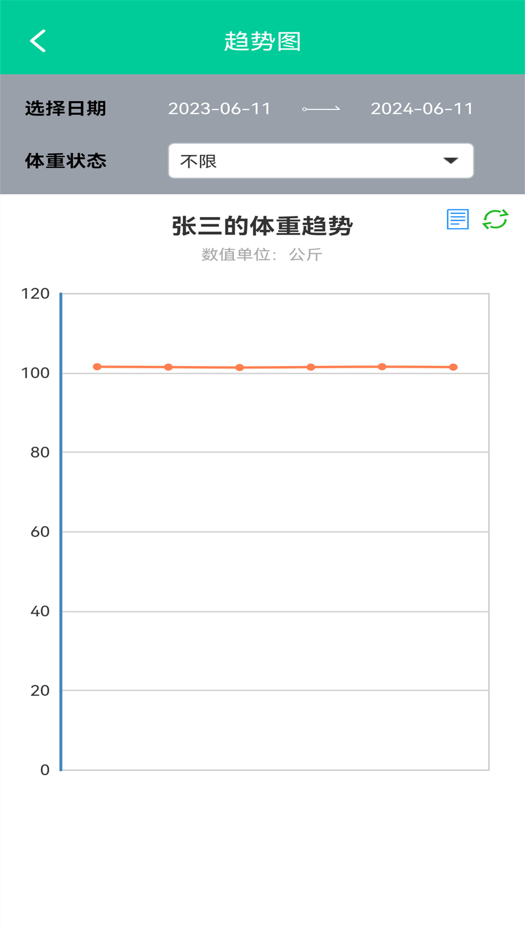精彩截图-体脂BMI计算器2026官方新版