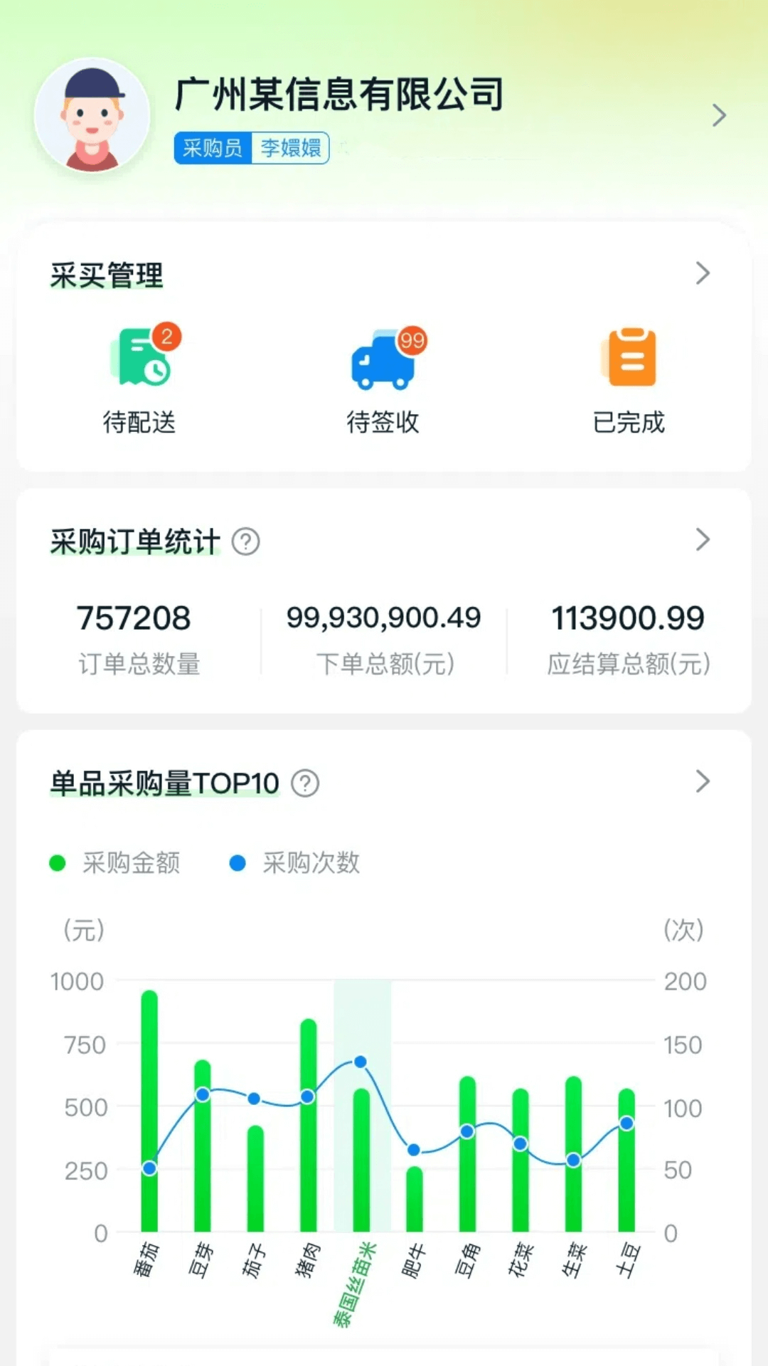 精彩截图-惠采云2026官方新版