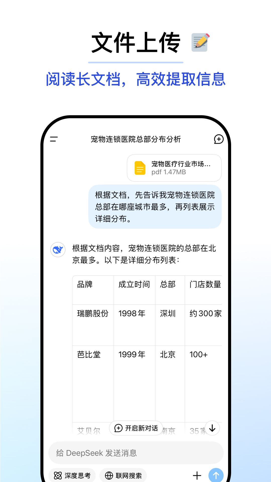  "精准搜索时代：DeepSeek如何改变信息检索"