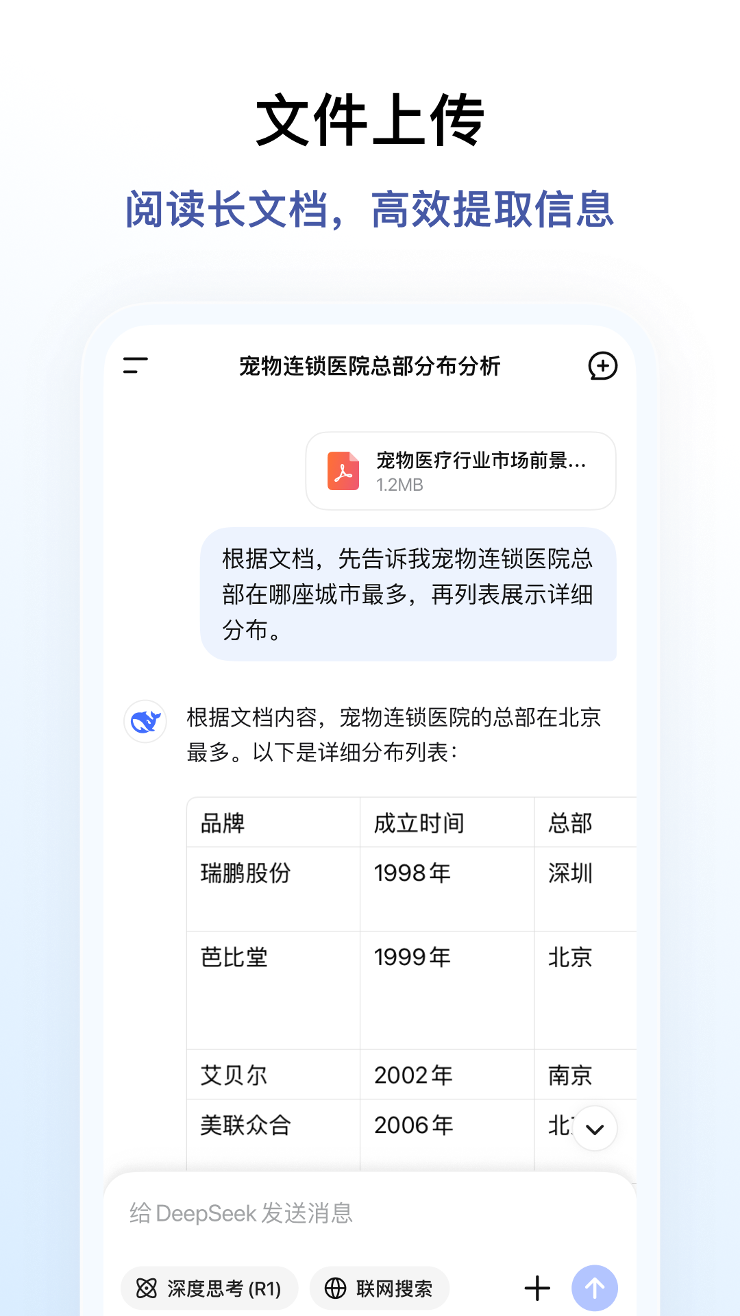 精彩截图-DeepSeek2025官方新版