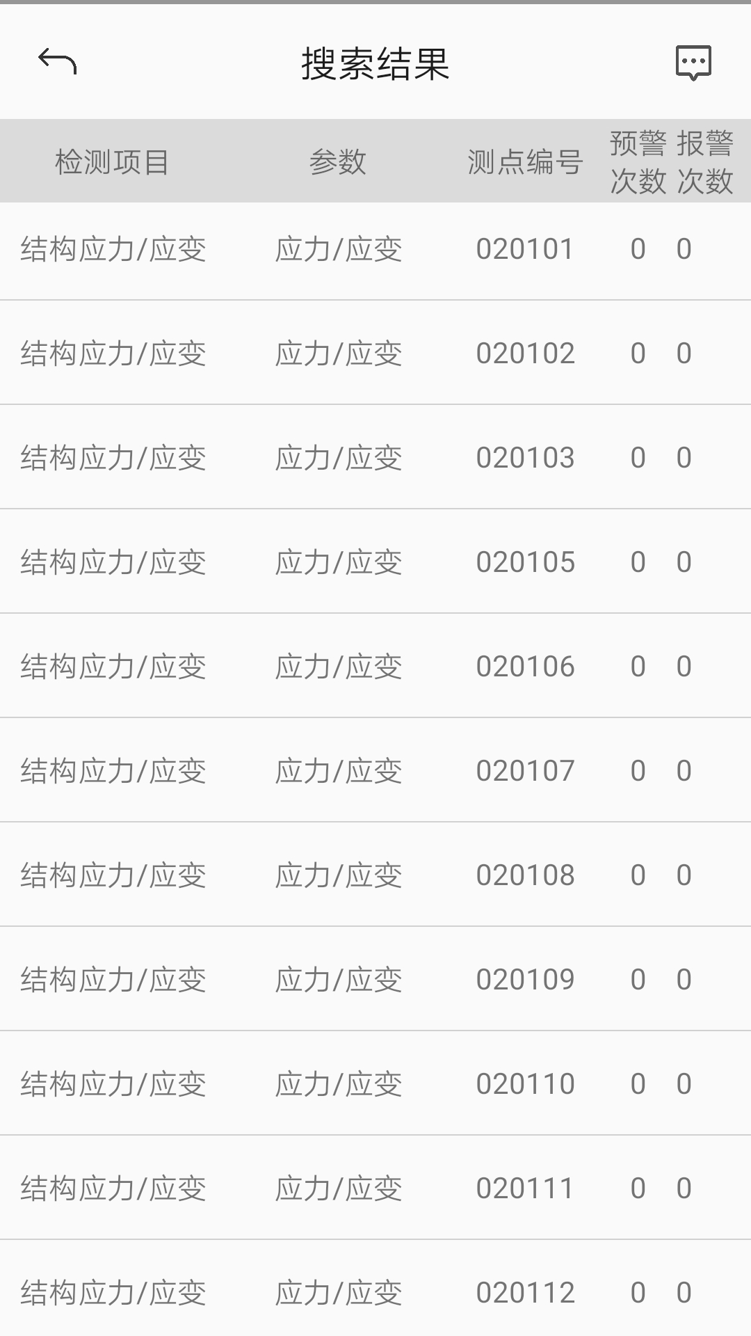 精彩截图-升拓监测2026官方新版