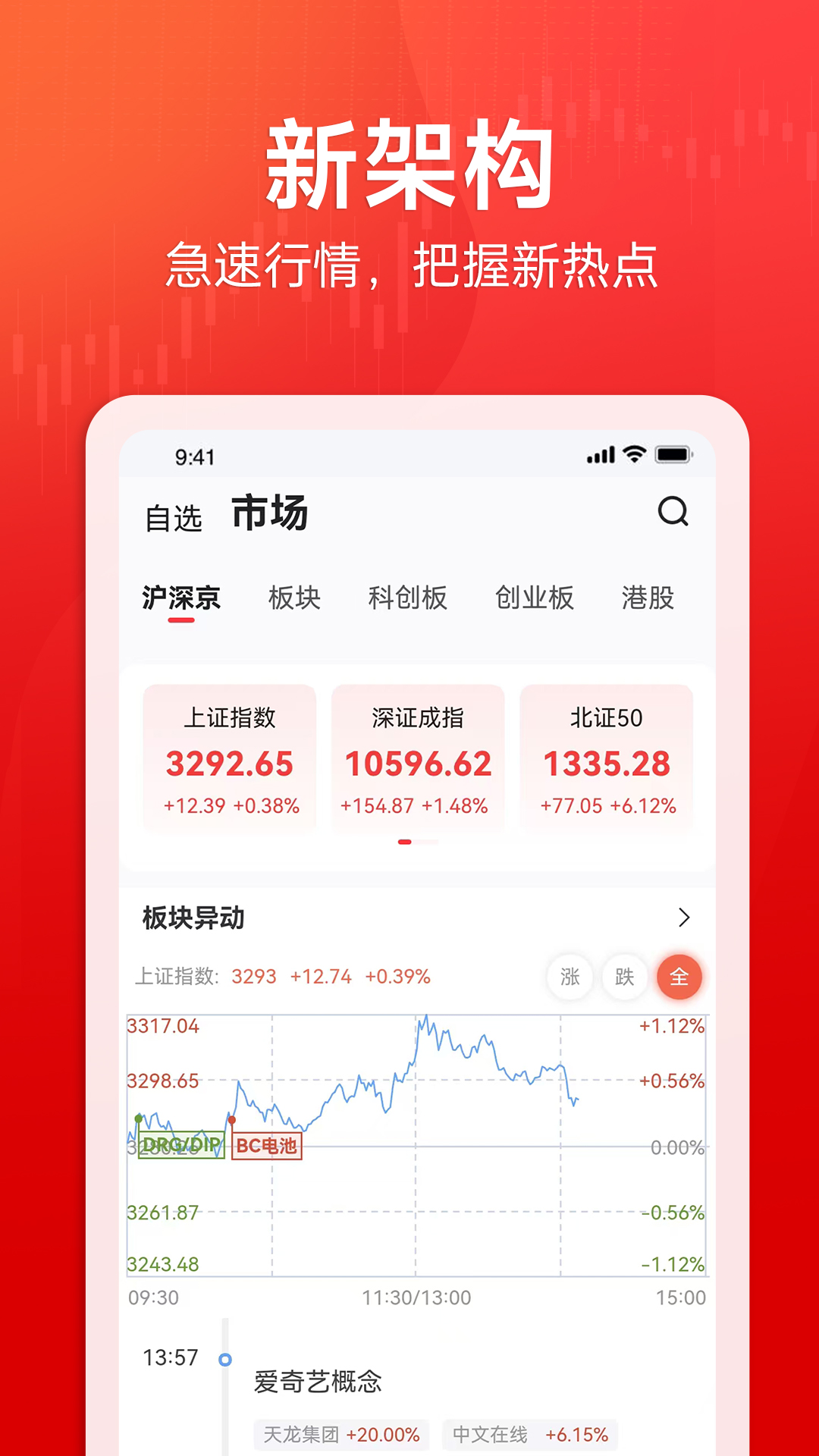 精彩截图-股之道2026官方新版