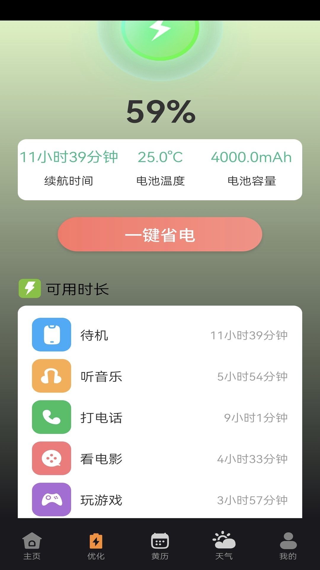精彩截图-惠享充电2026官方新版