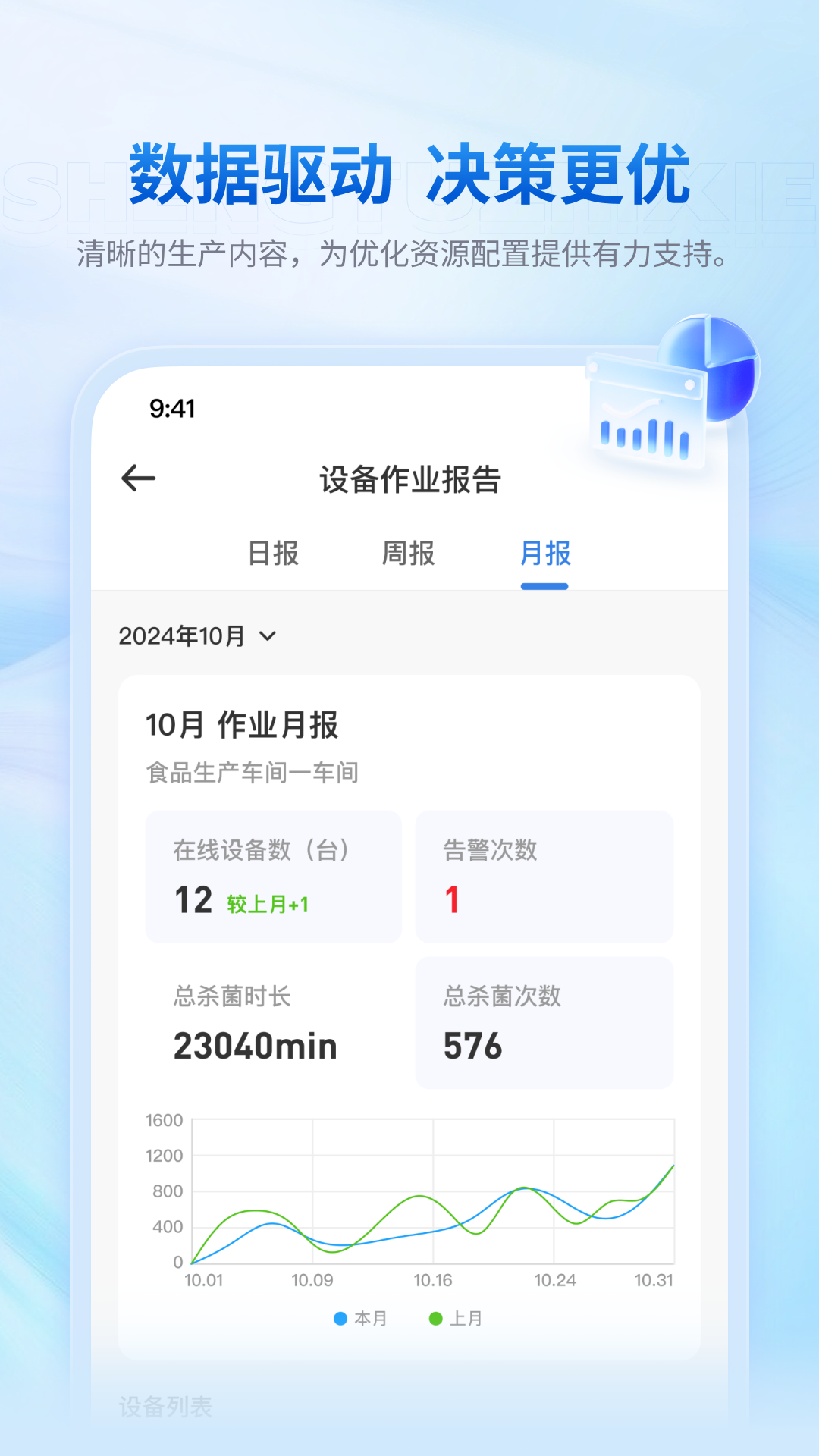 精彩截图-盛途智械2026官方新版