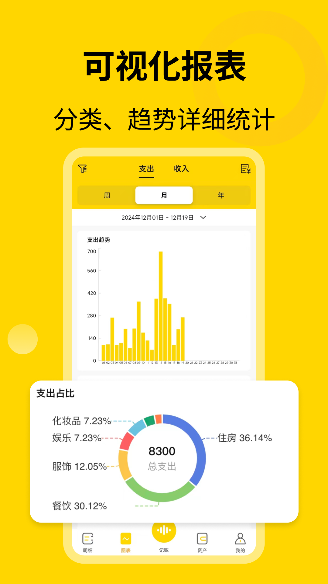精彩截图-元气记账2026官方新版