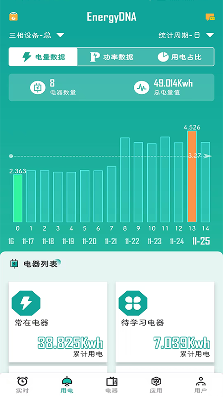 精彩截图-EnergyDNA2026官方新版