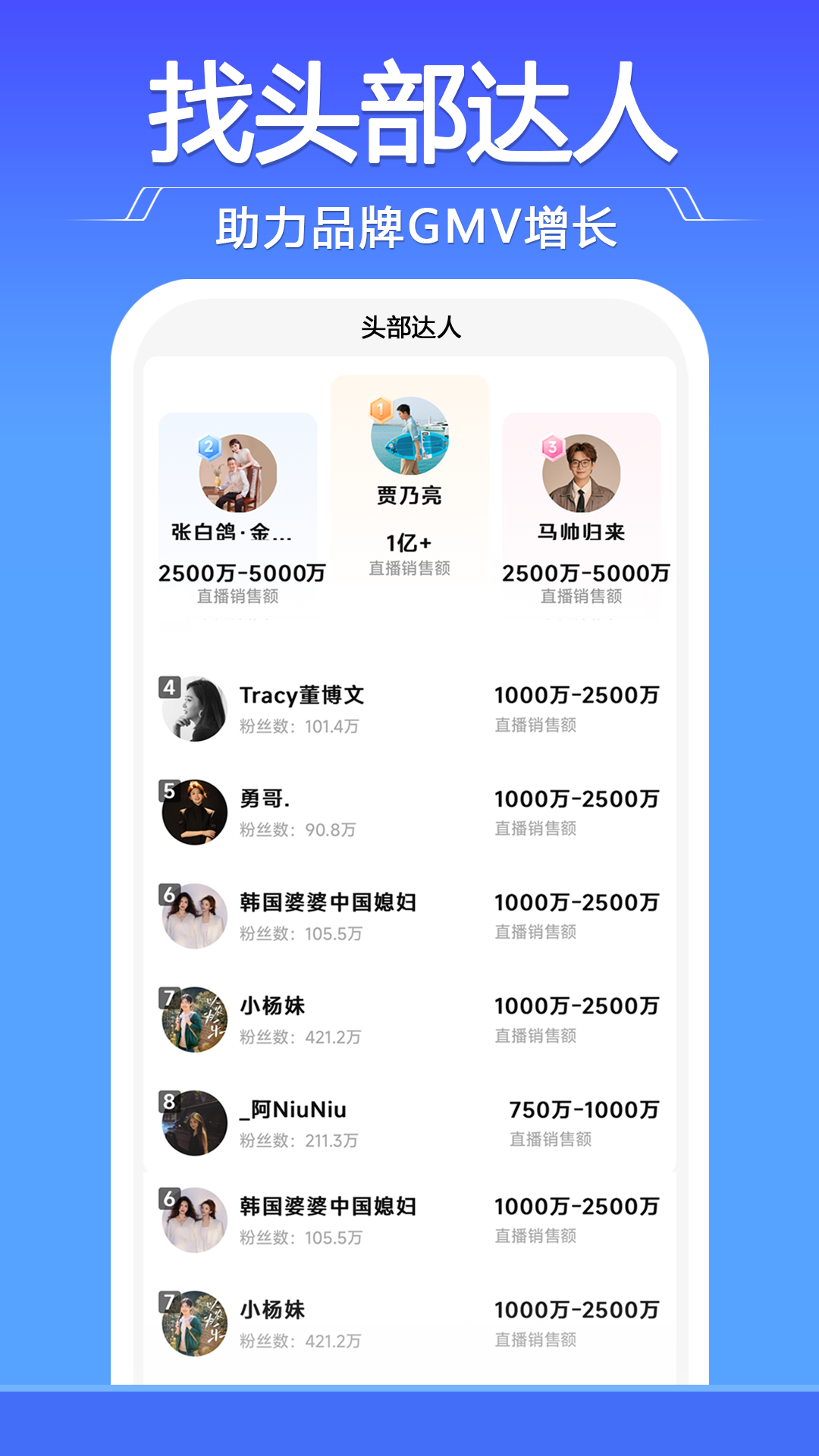 精彩截图-达查查达人分销2026官方新版