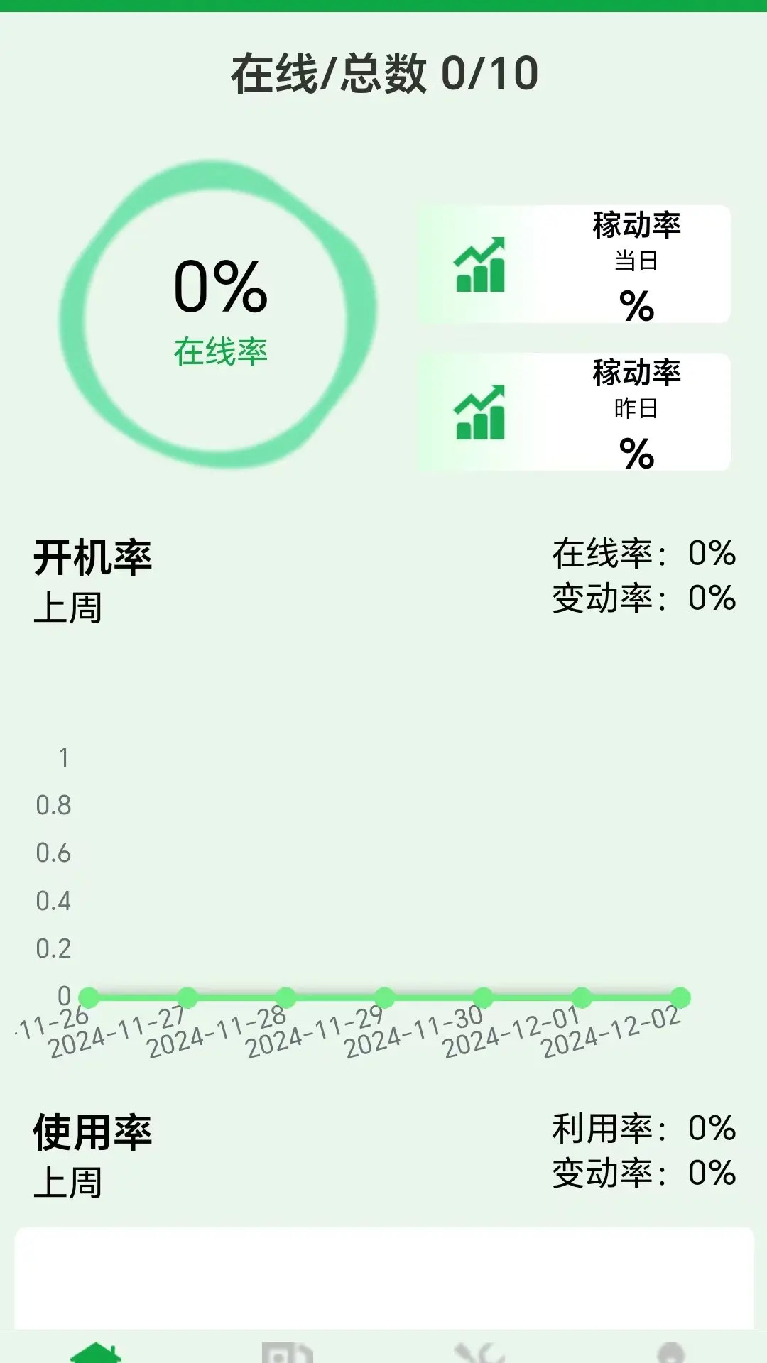 精彩截图-ZOJE-DS2026官方新版
