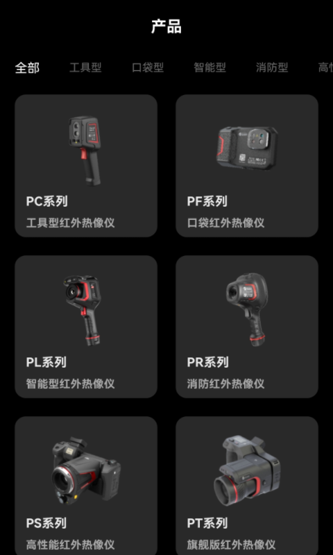 精彩截图-FocusIR2026官方新版