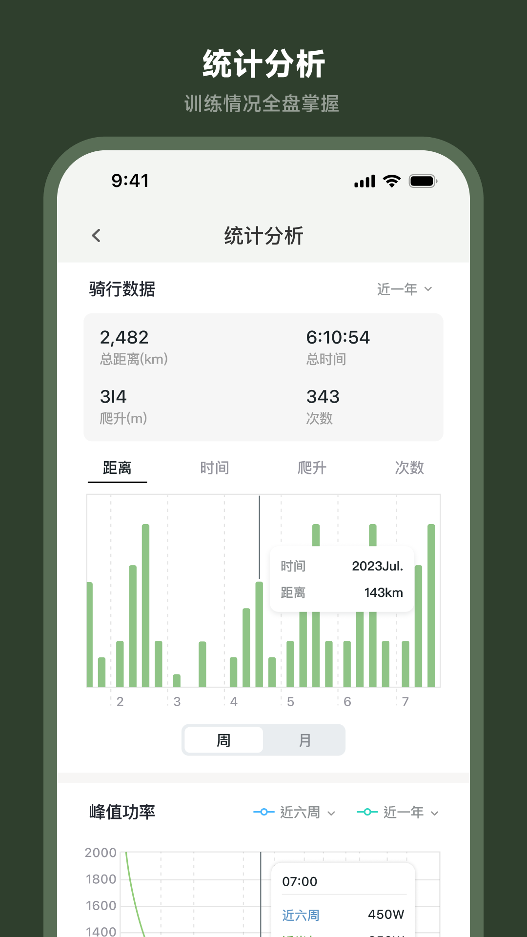 精彩截图-洛克兄弟2025官方新版