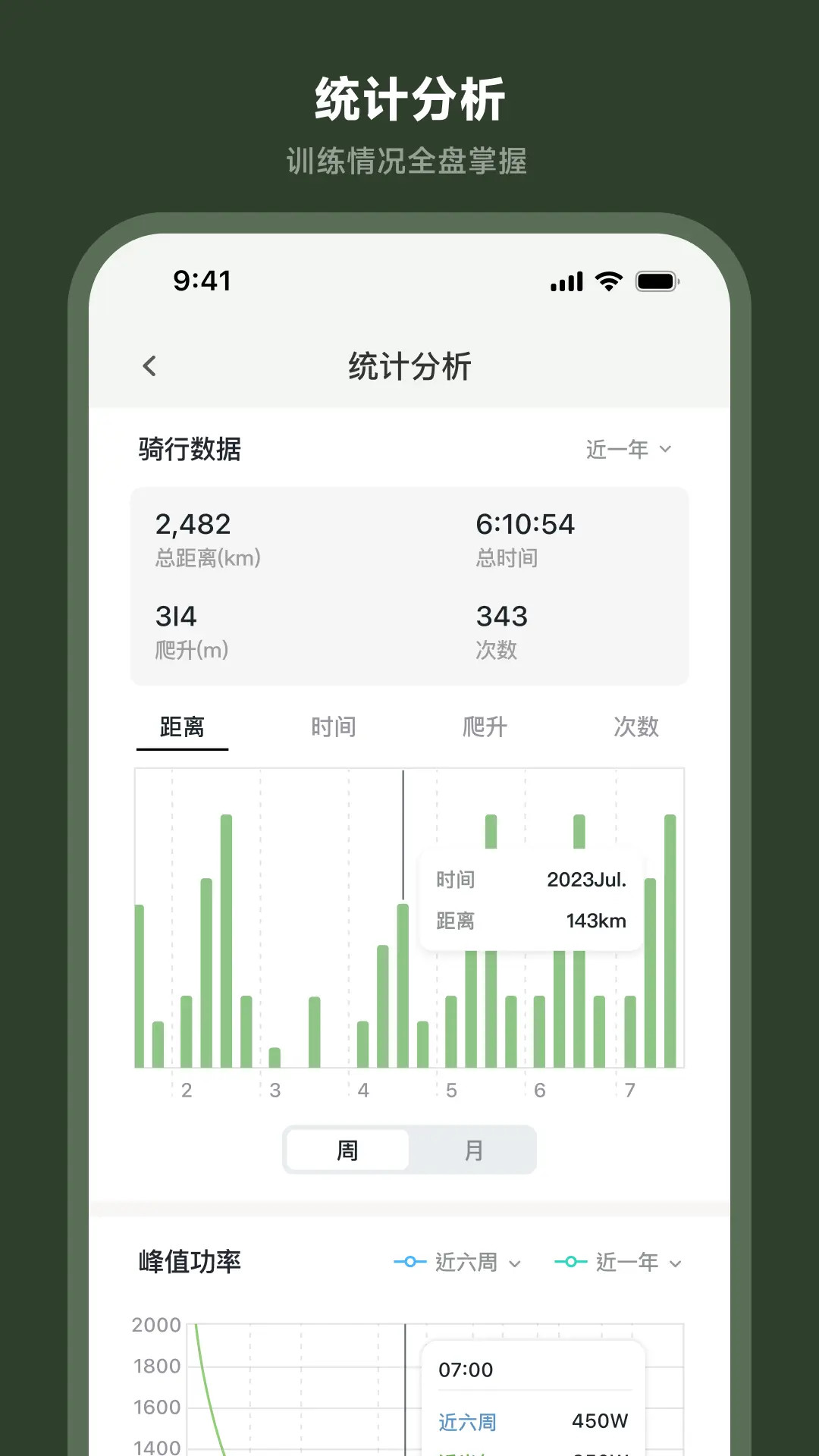 精彩截图-洛克兄弟2026官方新版