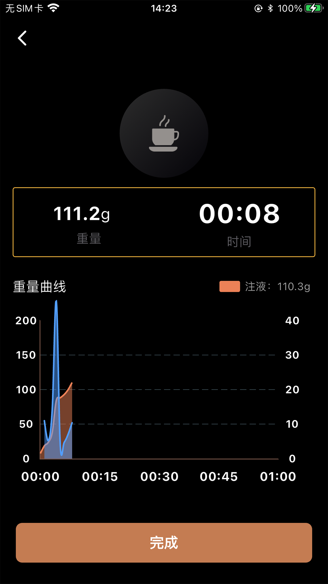 IKAPE cafe 截图 5
