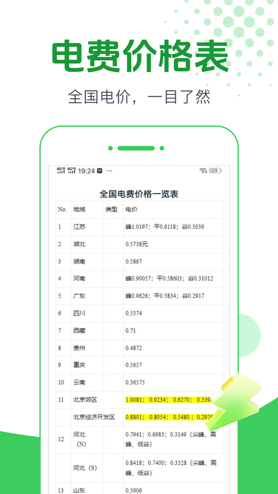 精彩截图-手机水电费查询2026官方新版