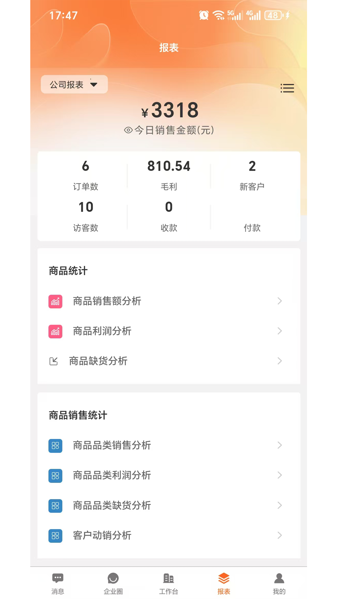 精彩截图-小易管家2025官方新版