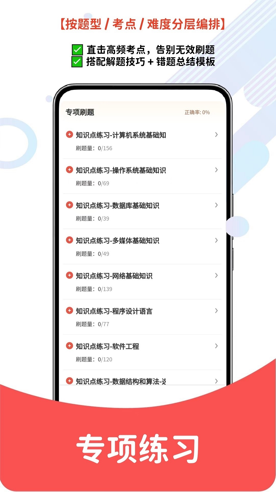 精彩截图-软考真题库2026官方新版