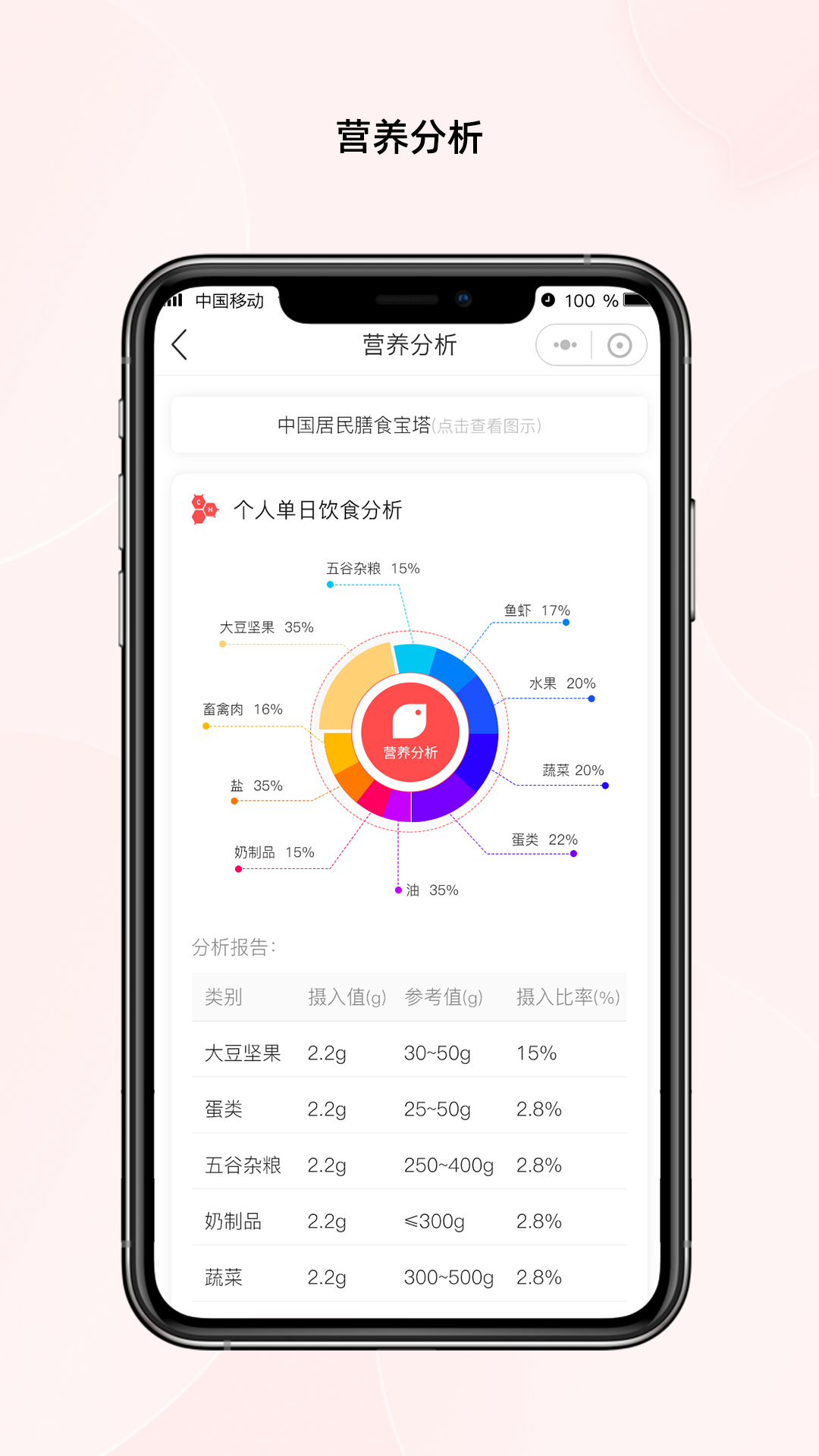 精彩截图-一起生活2026官方新版