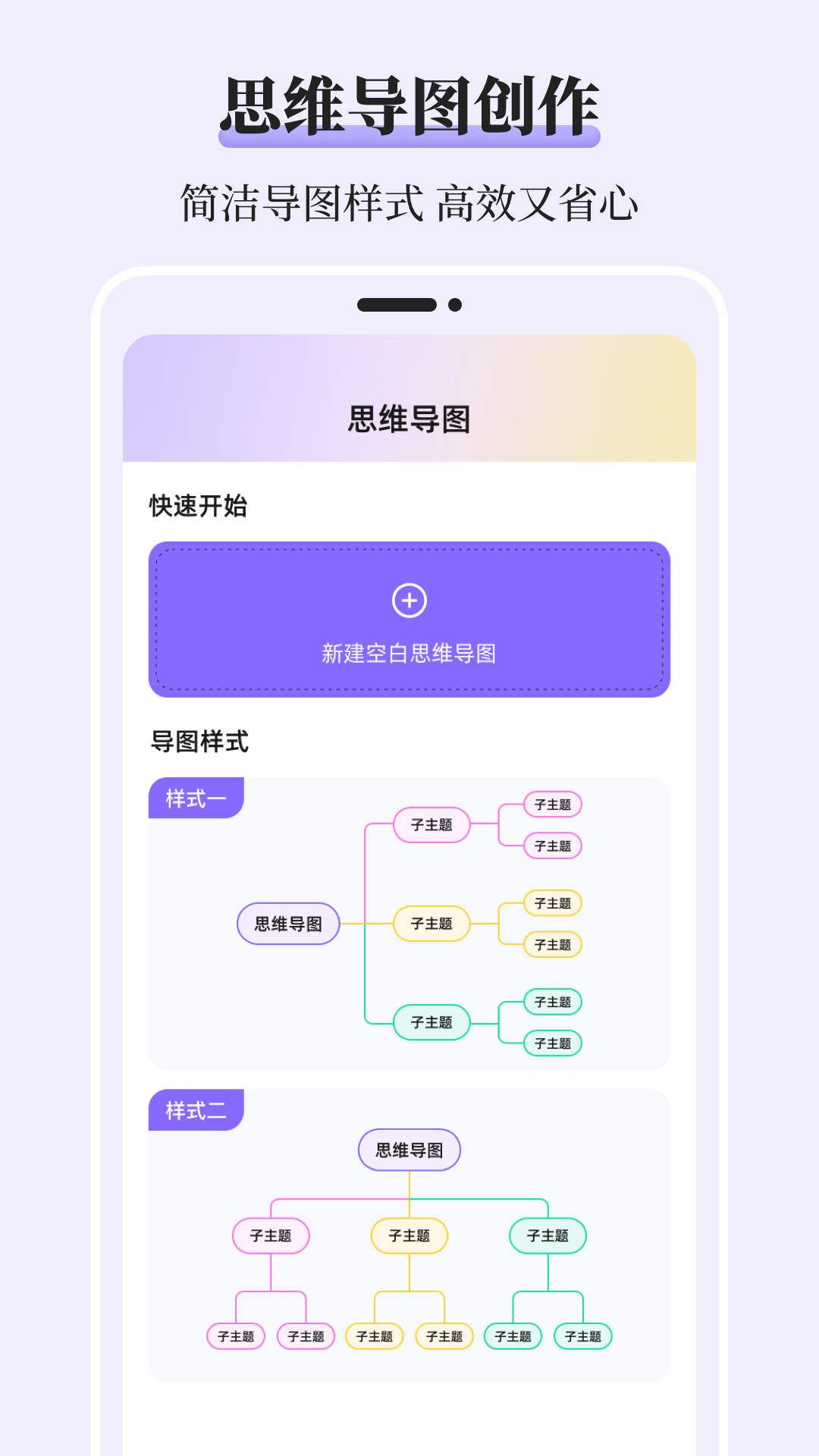 精彩截图-思维导图Mindmap2026官方新版