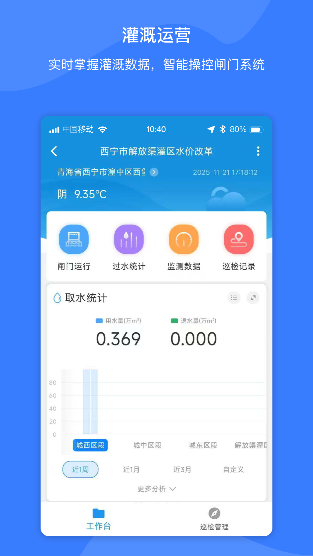 智慧水利云 截图 3