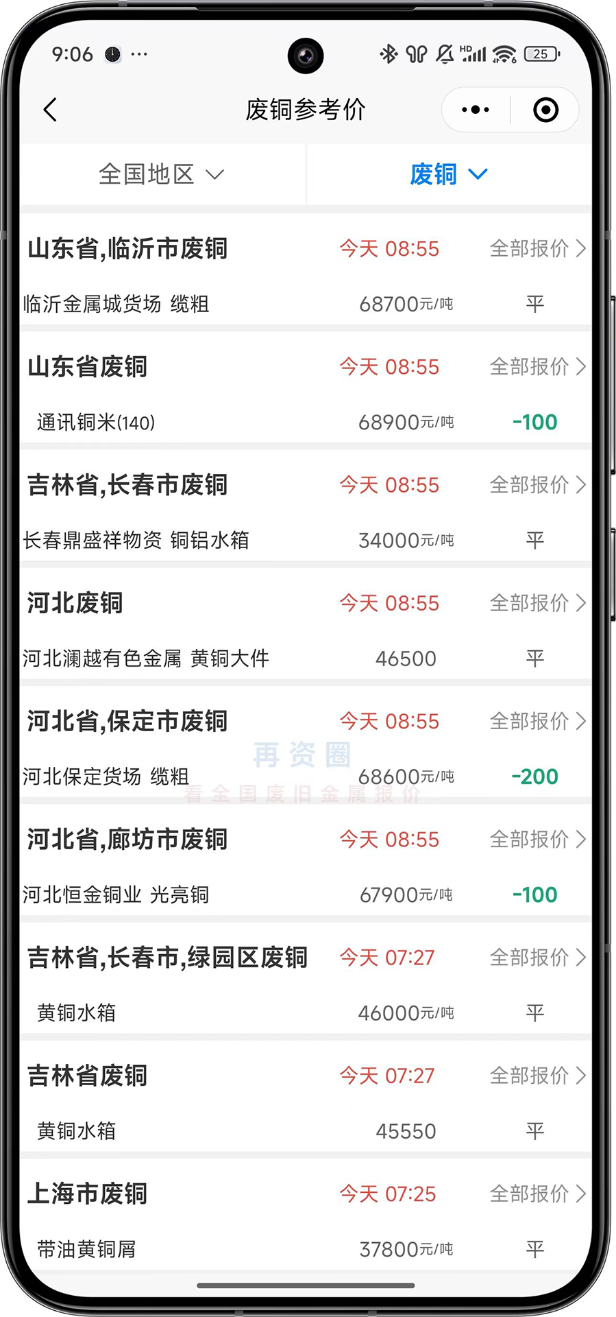 精彩截图-再资圈2025官方新版