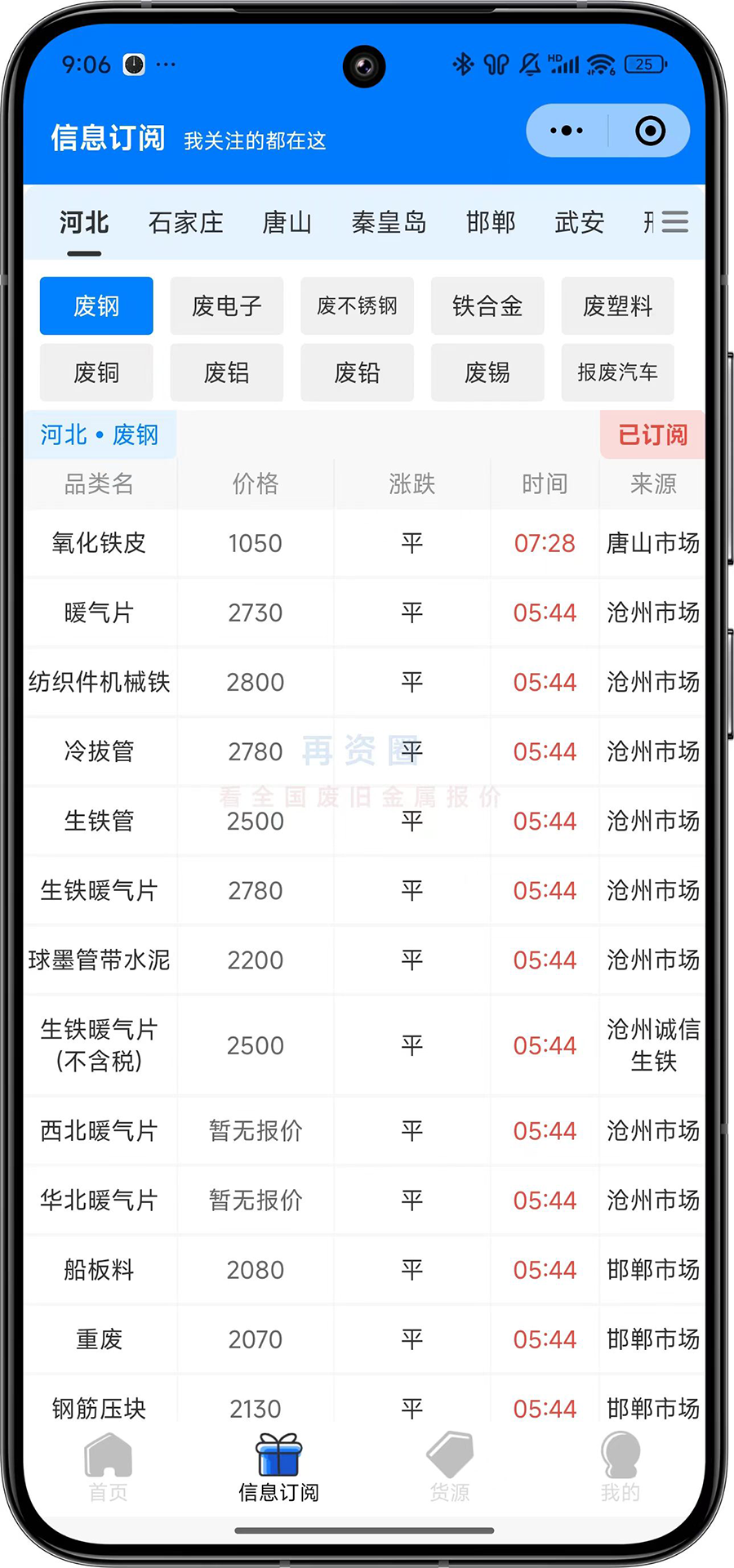 精彩截图-再资圈2026官方新版