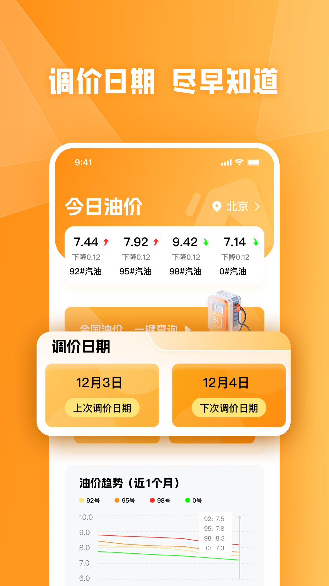 精彩截图-油价小管家2026官方新版