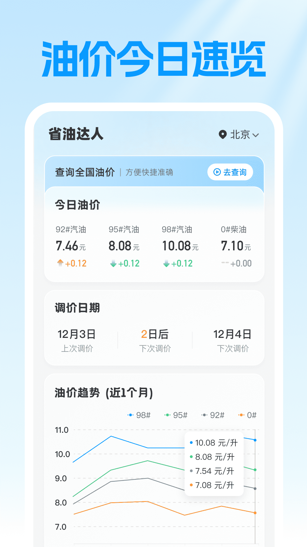 精彩截图-省油达人2026官方新版