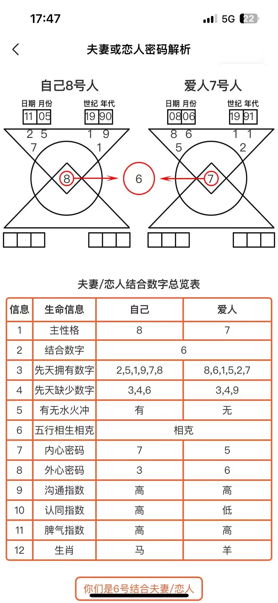 精彩截图-数字易经2025官方新版