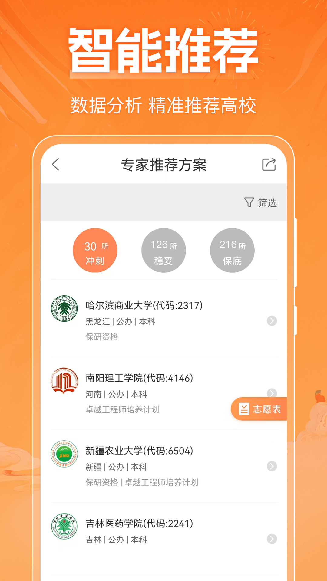 精彩截图-2025高考志愿填报2025官方新版