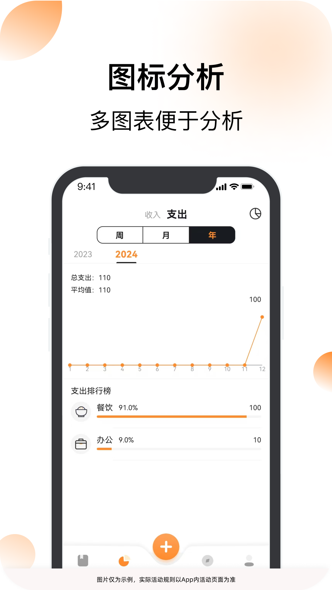 精彩截图-安心记账2025官方新版
