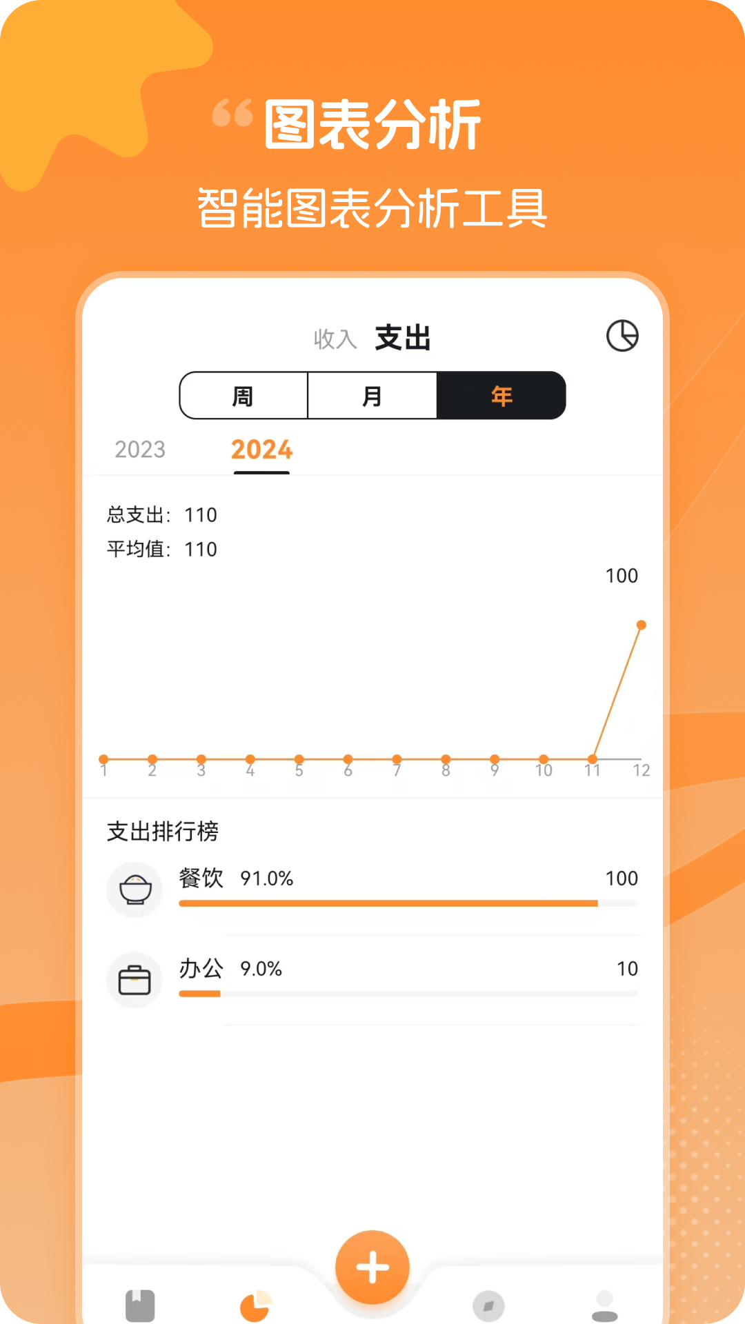精彩截图-安心记账2026官方新版