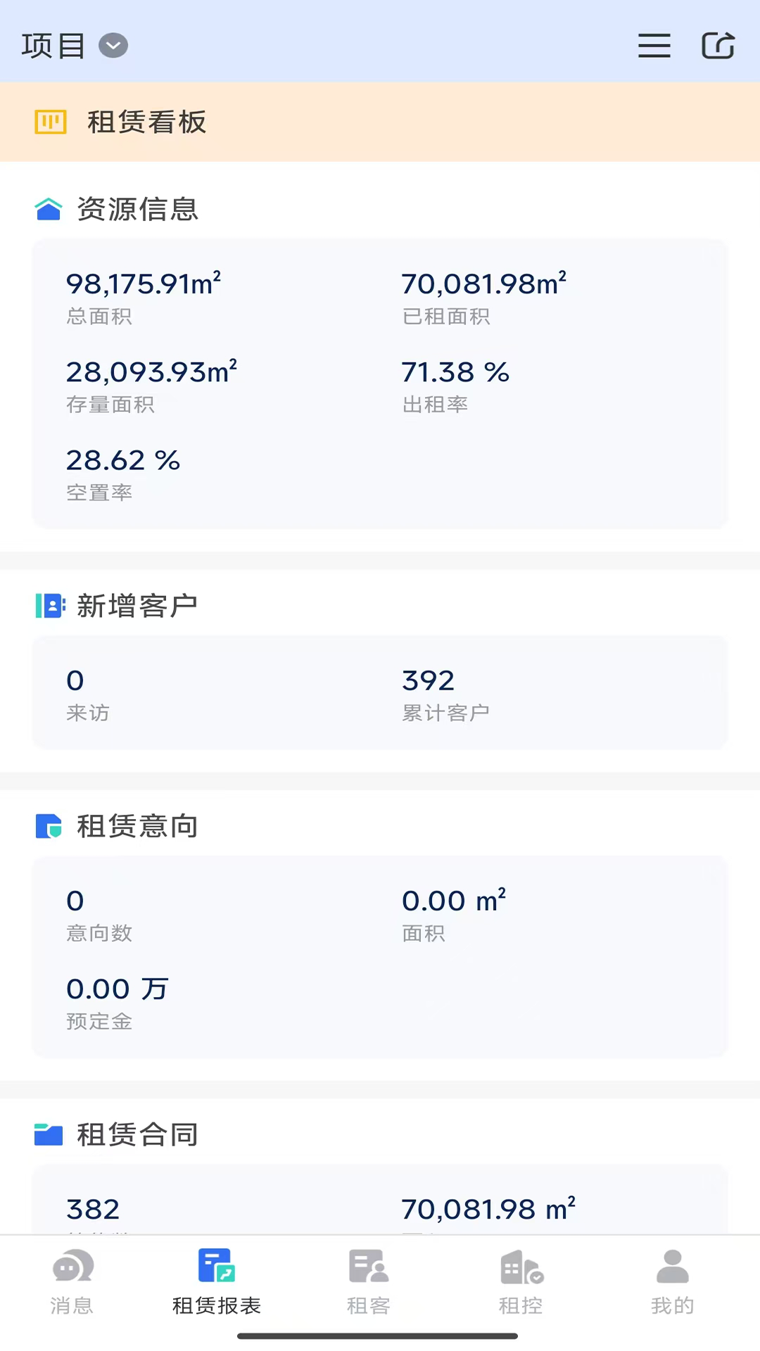 精彩截图-云创优服2025官方新版