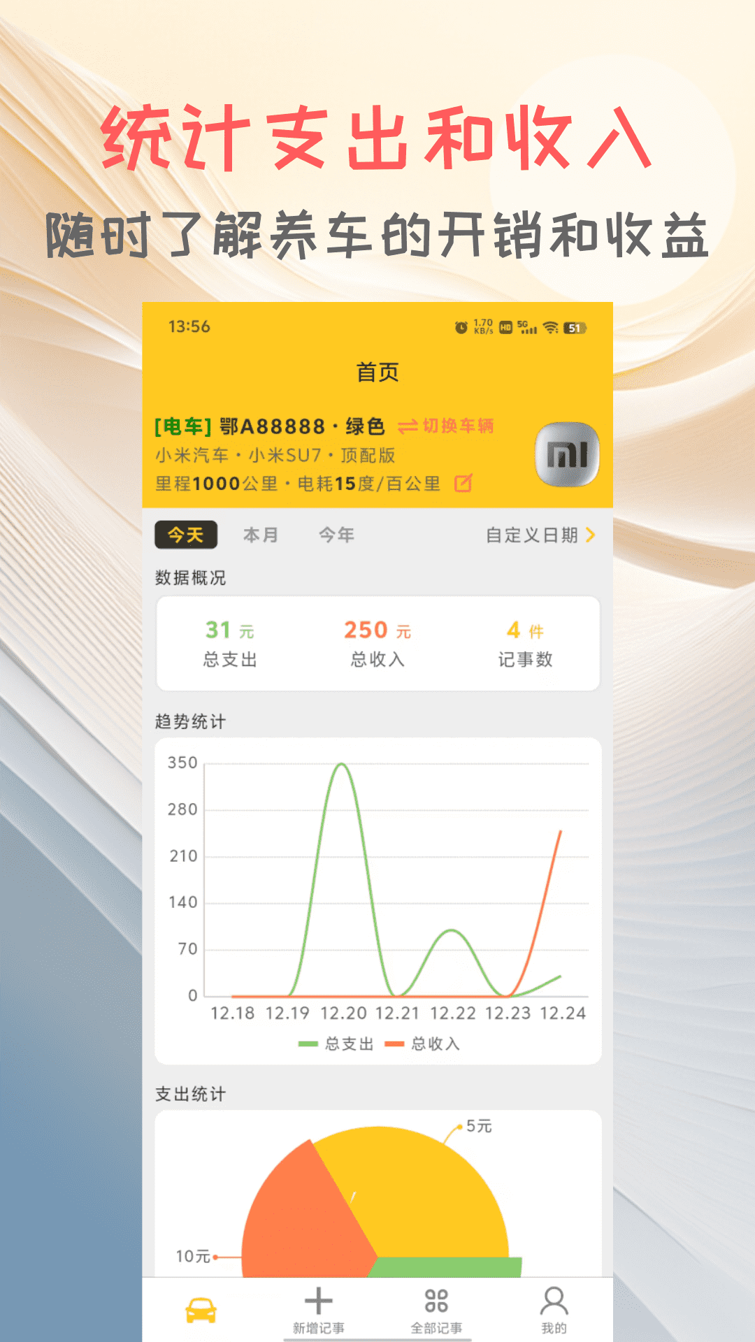 精彩截图-车记2025官方新版