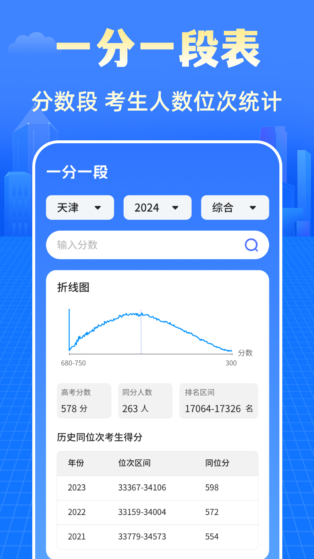 精彩截图-阳光志愿2025高考网2025官方新版