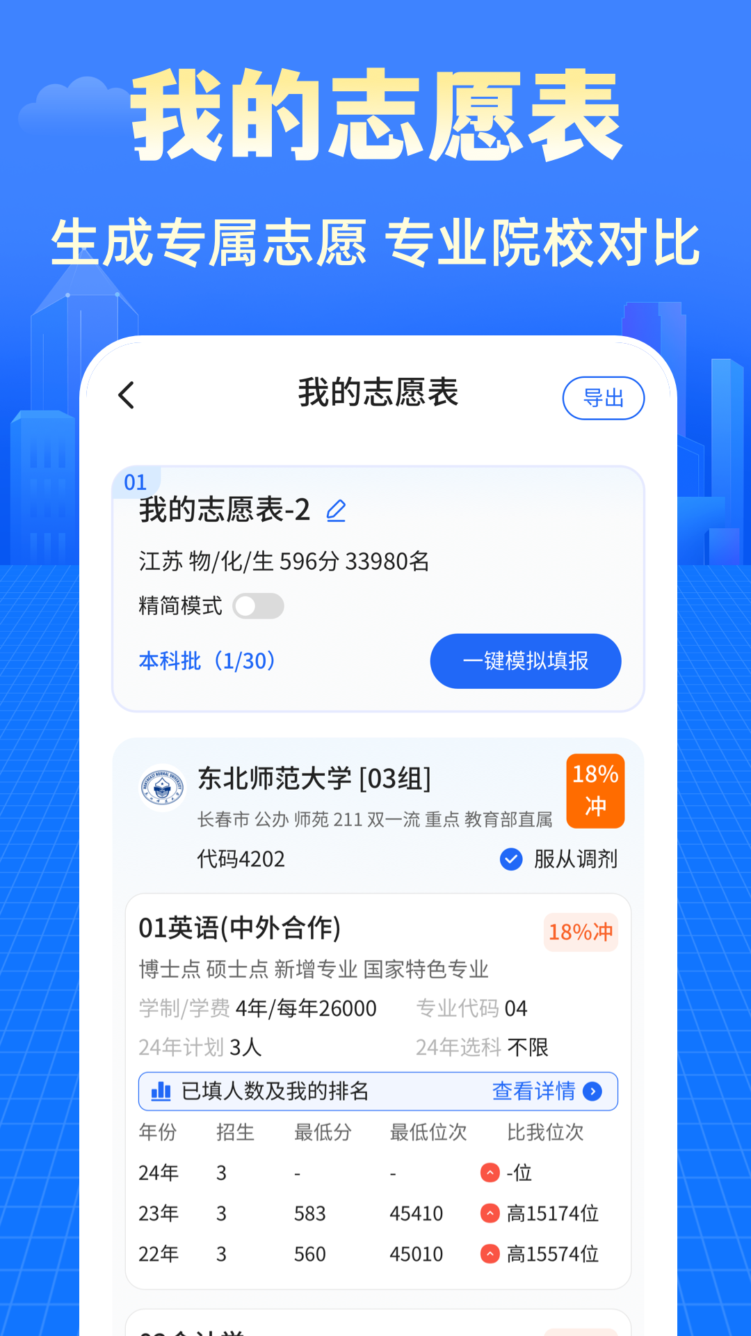 精彩截图-阳光志愿2025高考网2025官方新版