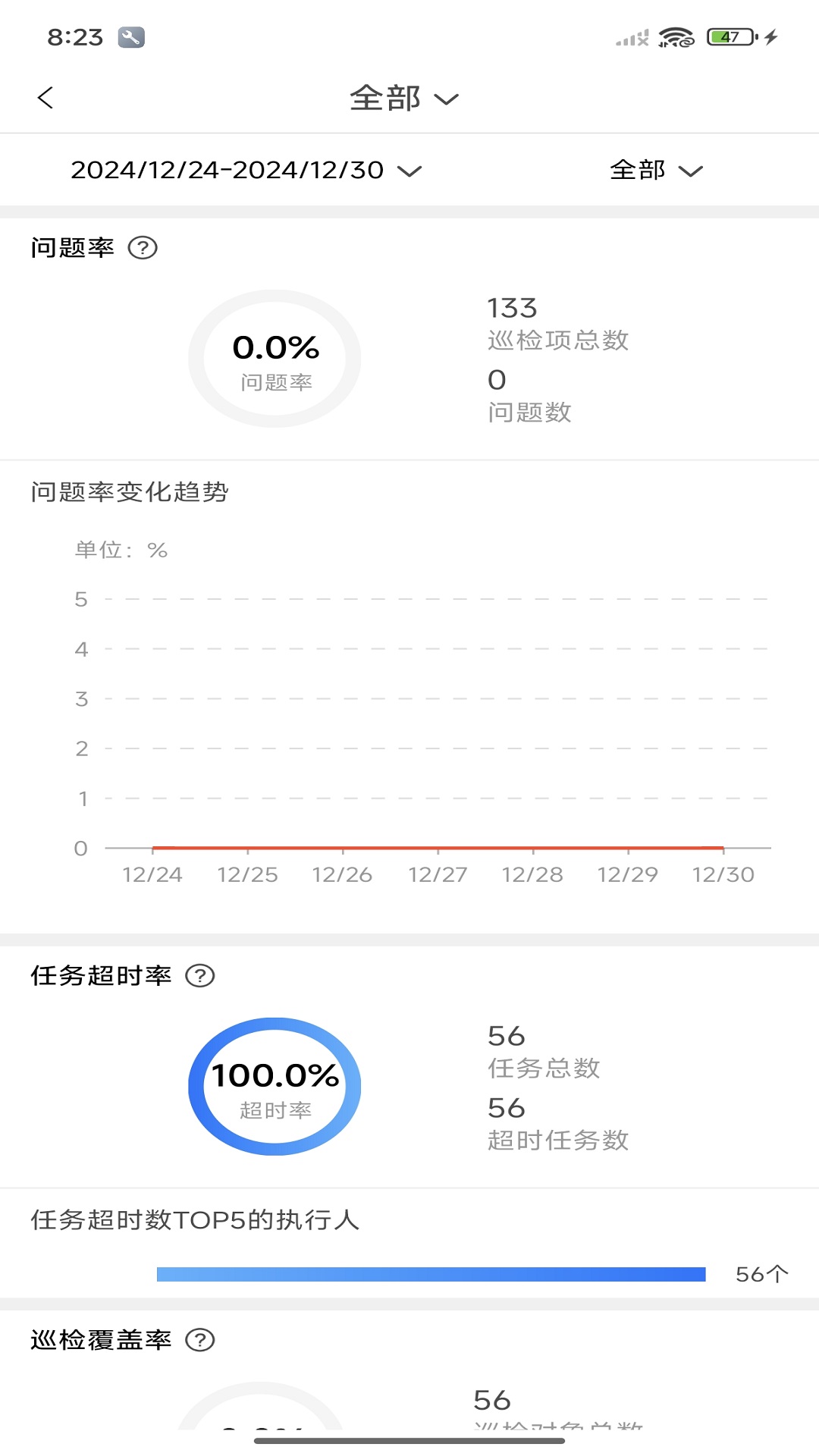 精彩截图-连锁E店2026官方新版