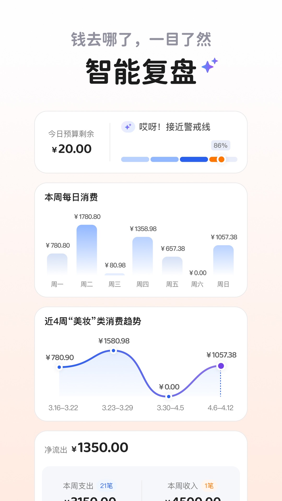 精彩截图-咔皮记账2026官方新版