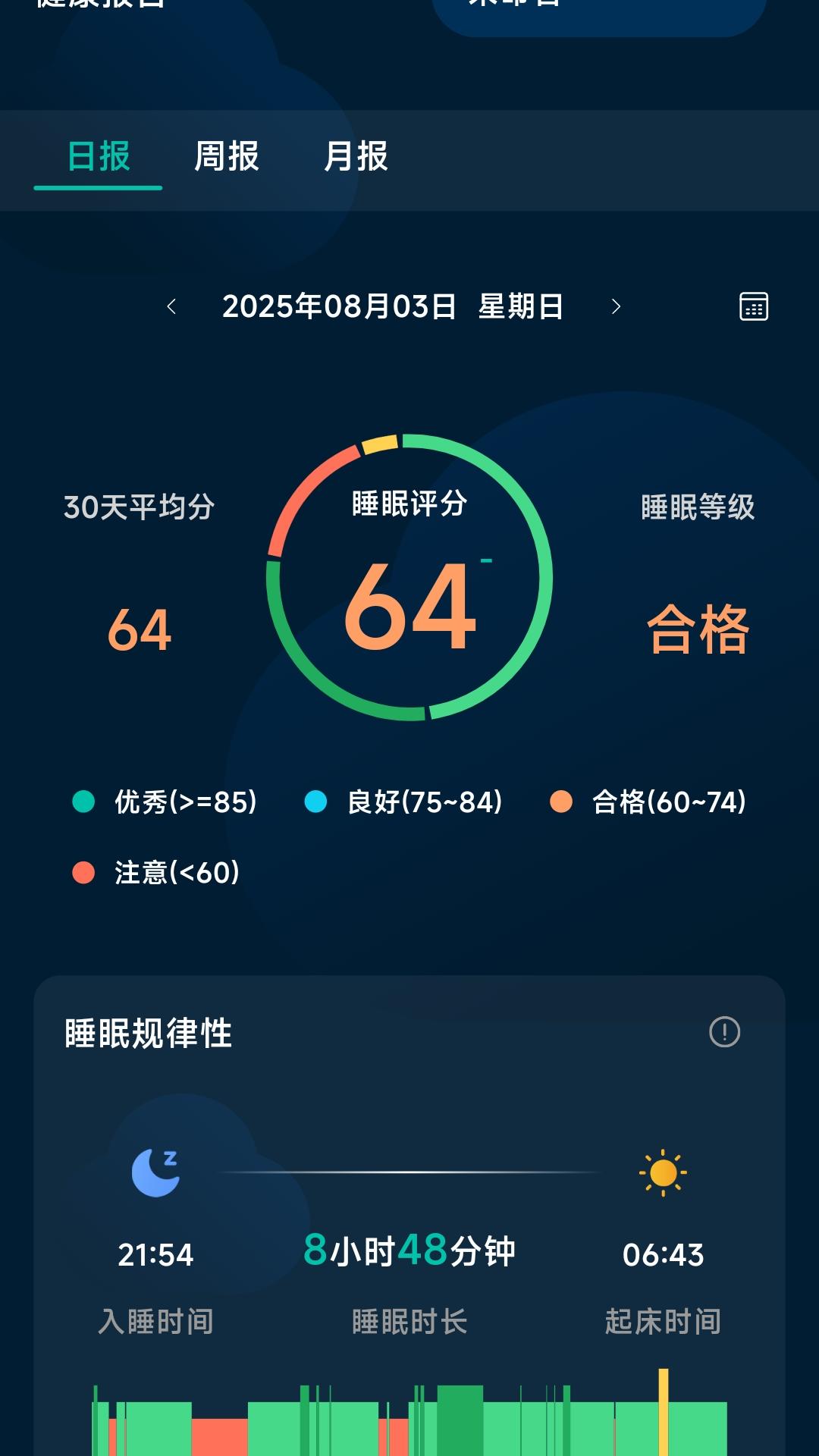 精彩截图-智慧眠花糖2026官方新版