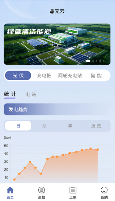 精彩截图-光储充运维平台2025官方新版