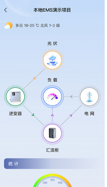精彩截图-光储充运维平台2025官方新版