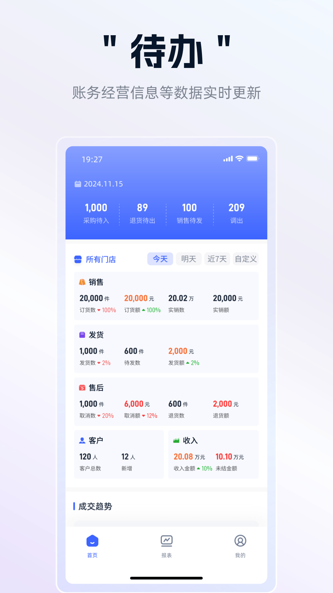 精彩截图-衣事勿忧销售手机版2025官方新版